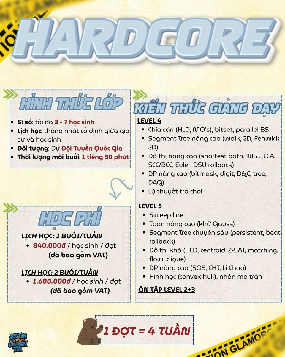 Poster đầy đủ khóa Hardcore
